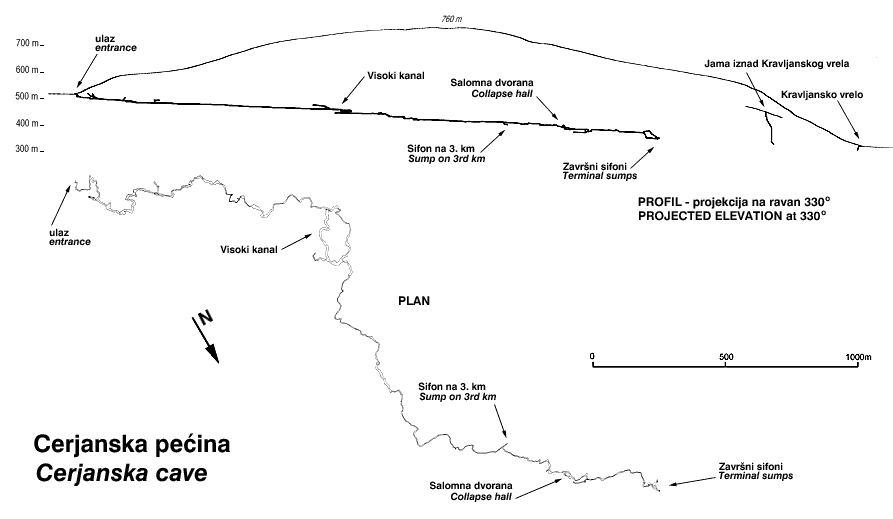 Survey of Cerjanska pecina (gif, 15 k)