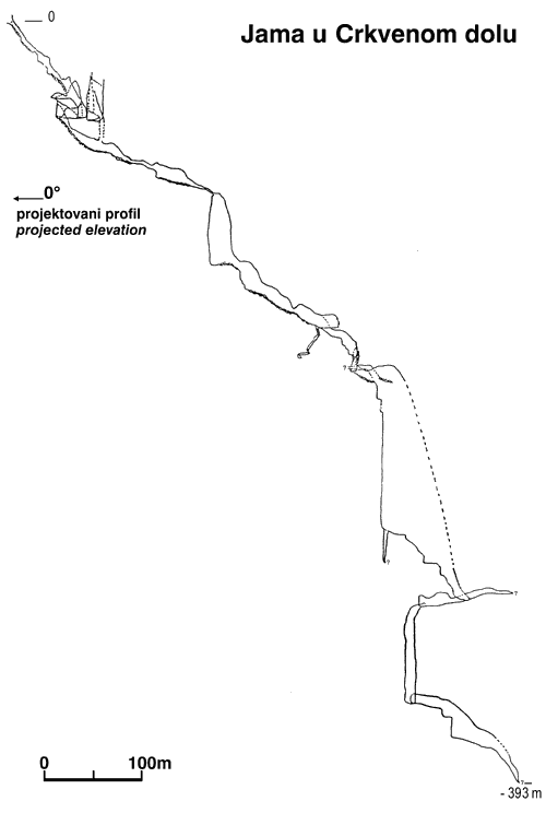 Survey of Jama u Crkvenom dolu, "V.M. Manda", 1994. (gif, 9 k)