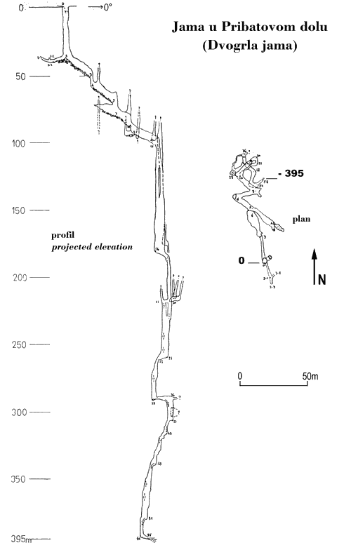 Survey of Jama u Pribatovom dolu (gif, 12 k)