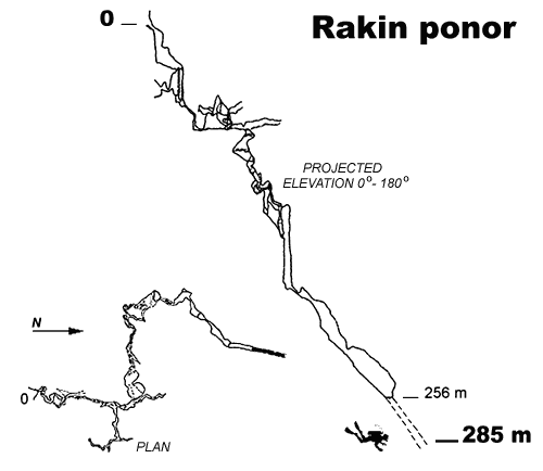 Survey of Rakin ponor (gif, 8 k)